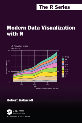 Modern Data Visualization with R - Kabacoff, Robert