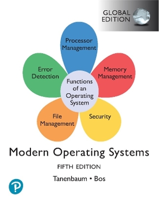 Modern Operating Systems, Global Edition - Tanenbaum, Andrew, and Bos, Herbert