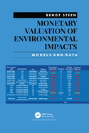 Monetary Valuation of Environmental Impacts: Models and Data