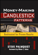 Money-Making Candlestick Patterns: Backtested for Proven Results