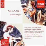 Mozart: Le nozze di Figaro