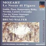 Mozart: Le Nozze di Figaro
