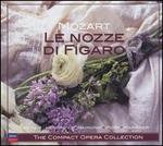 Mozart: Le Nozze di Figaro