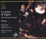 Mozart: Le nozze di Figaro