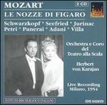 Mozart: Le Nozze di Figaro