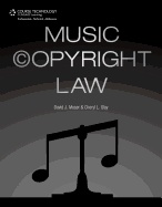 Music Copyright Law