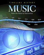 Music: From the Voice to Electronica
