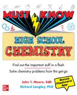 Must Know High School Chemistry