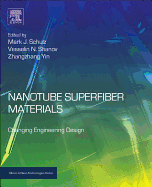 Nanotube Superfiber Materials: Changing Engineering Design