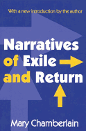 Narratives of Exile and Return