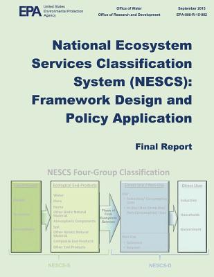 National Ecosystem Services Classification Systems (Nescs): Framework Design and Policy Application - Agency, U S Environmental Protection