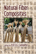 Natural Fiber Composites