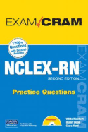 Nclex-RN Practice Questions