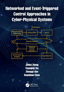 Networked and Event-Triggered Control Approaches in Cyber-Physical Systems