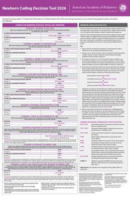 Newborn Coding Decision Tool 2026 - Aap Committee on Coding and Nomenclature (Editor)