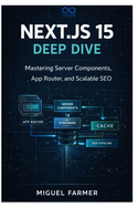 Next.js 15 Deep Dive: Mastering Server Components, App Router, and Scalable SEO