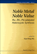 Noble Metal Noble Value