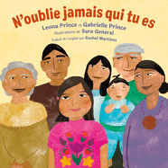 N'Oublie Jamais Qui Tu Es