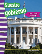 Nuestro Gobierno: Las Tres Ramas