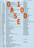 Oase 100: The Architecture of the Journal