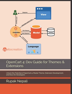OpenCart 4: Dev Guide for Themes & Extensions: Unlock the Potential of OpenCart 4: Master Theme, Extension Development, and Docs for Developers - Nepali, Rupak