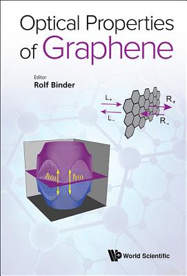 Optical Properties of Graphene - Binder Rolf
