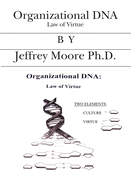 Organizational DNA: Law of Virtue