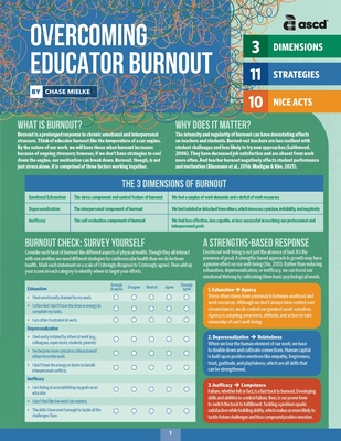 Overcoming Educator Burnout (Quick Reference Guide) - Mielke, Chase