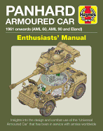 Panhard Armoured Car: 1961 Onwards (AML 60, AML 90 and Eland)