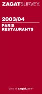 Paris Restaurants