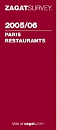Paris Restaurants