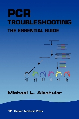 PCR Troubleshooting - Altshuler
