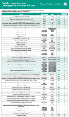 Pediatric Immunizations: Coding Quick Reference Card 2025 - Aap Committee On Coding And Nomenclature