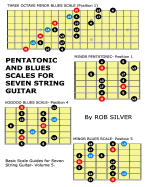 Pentatonic and Blues Scales for Seven String Guitar