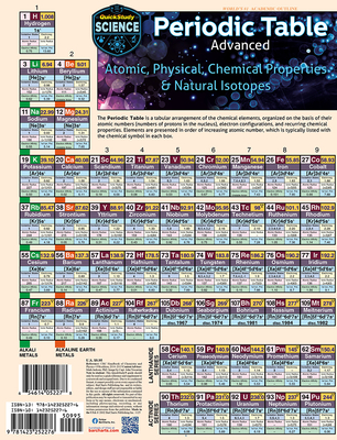 Periodic Table Advanced - Jackson, Mark