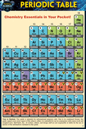 Periodic Table (Pocket-Sized Edition - 4x6 Inches): A Quickstudy Laminated Reference Guide