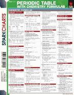 Periodic Table with Chemistry Formulas SparkCharts