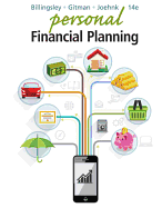 Personal Financial Planning