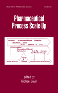Pharmaceutical Process Scale-Up