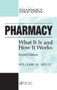 Pharmacy: What It Is and How It Works