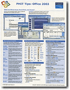 Phit Tips Excel 2003