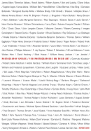Photography Speaks: 150 Photographers on Their Art