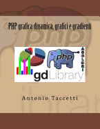 PHP grafica dinamica, grafici e gradienti