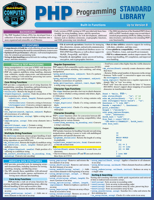 PHP Programming Standard Library: A Quickstudy Laminated Reference Guide - Nixon