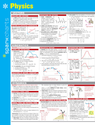 Physics SparkCharts - SparkNotes