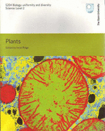 Plants - Ridge, Irene