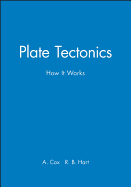 Plate Tectonics: How It Works