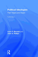 Political Ideologies: Their Origins and Impact