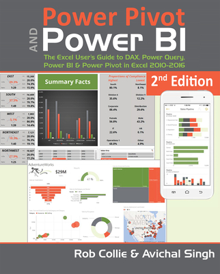 Power Pivot and Power Bi - Collie Rob