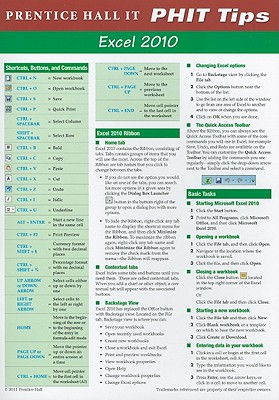 Prentice Hall Excel 2010 PHIT Tip - Prentice Hall, CIS